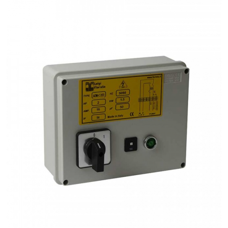 Quadri Elettrici